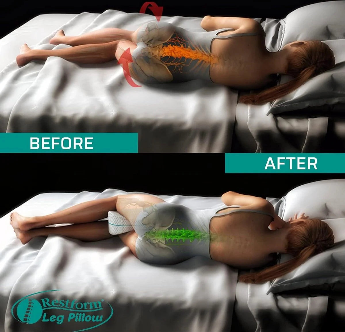 Almofada ergonómica de espuma de memória Restform a proporcionar alinhamento perfeito das pernas e coluna durante o sono.